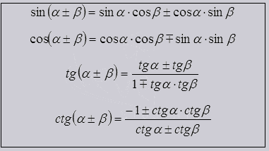 формулы сложения