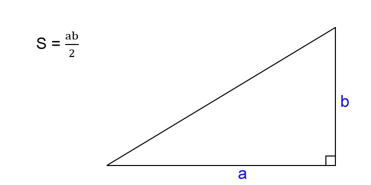формула площади прямоугольного треугольника