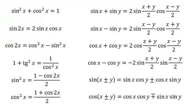 формулы тригонометрии