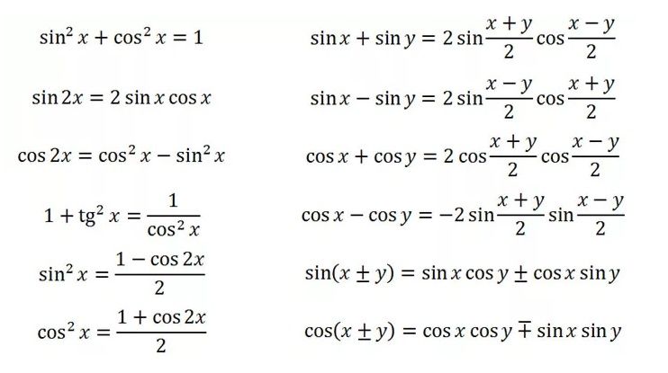 тригонометрические формулы