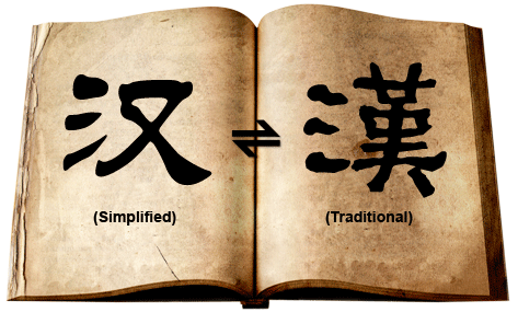 Введение в историю китайского языка