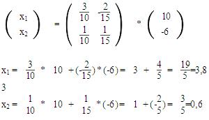 Метод обратной матрицы – итоговые формулы 
